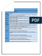 Key Notes PDF