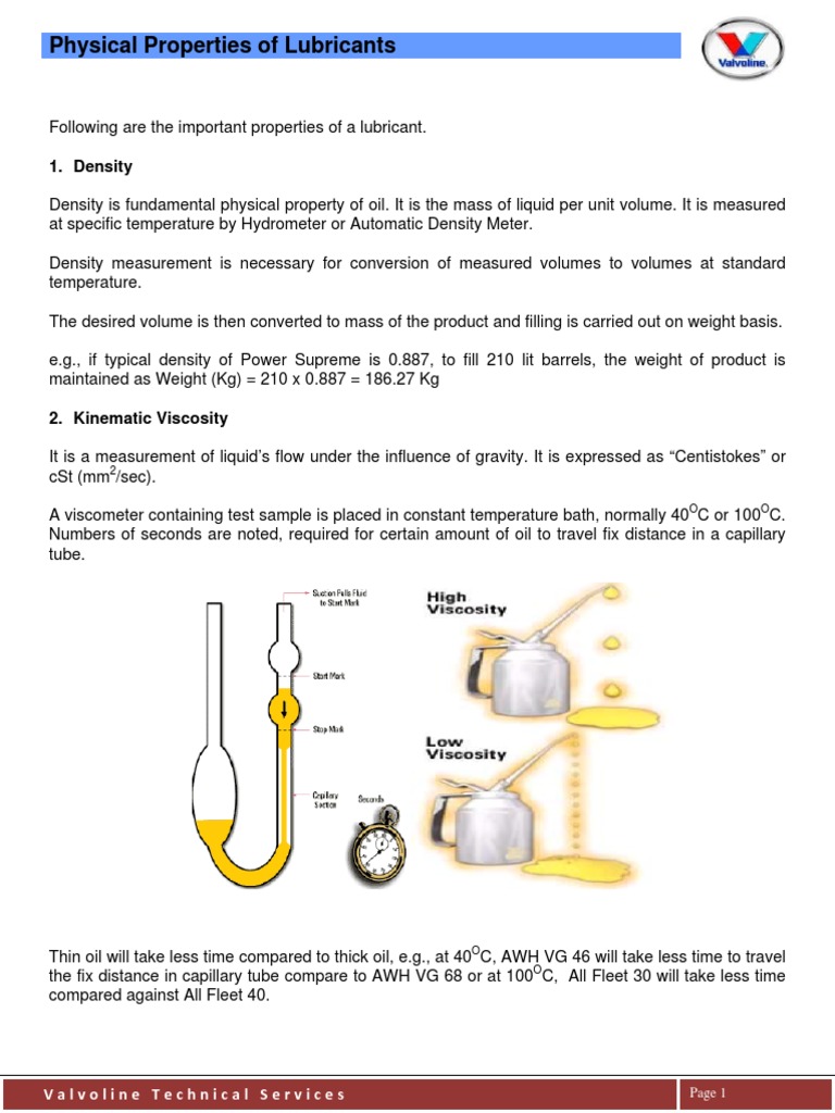 Properties of Lubricant PDF Viscosity Petroleum