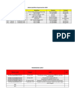 Jadwal Pelatihan