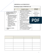 Lucru Individual Contabilitate Manageriala