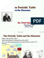 The Periodic Table: A Map of the Building Blocks of Matter