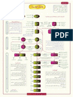 ‫‫‫جدول المواريث نسخة عامة