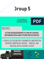 Group 5: Arroyo, Aileen Jane Hernandez, Jaya Ley Tumambing, John Dave