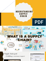 Understanding Supply Chain Management