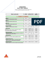 SIKA+cenovnik,+mart+2012+-+gradjevina.pdf