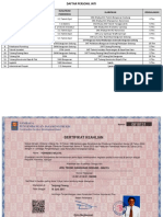 Daftar personil inti proyek konstruksi