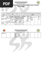 Comprehensive Barangay Youth Development Plan (Cbydp) 2019-2021