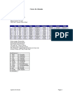 Curso de Alemán de La EOI (Apuntes)