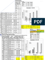 2.route - Efek Diuretik Furosemid Ok