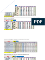 Race1: SL Name DR TR TD TRV JKV DV CV Age Shoes Draw Prep NTR