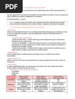 A Necessidade Da Existência Do Direito Teste 2