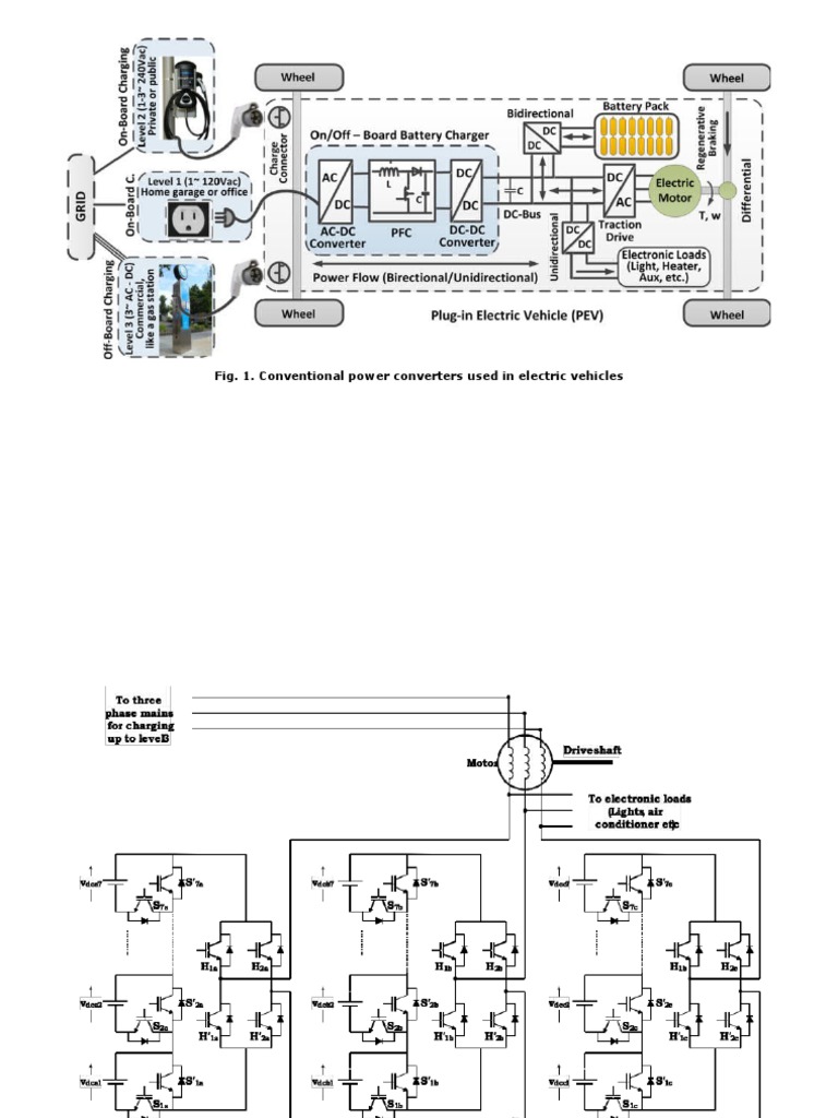 Fig. 1. Conventional Power Converters Used in Electric Vehicles PDF