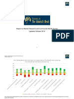 Friends of The Admiral's Head Market Research and Community Needs Survey Report