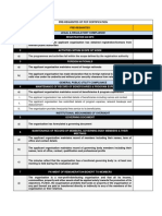 Prerequisites of PCP Certification.pdf