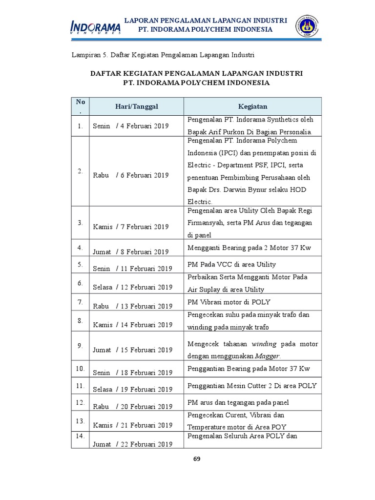 Kegiatan Praktik di Indorama Polychem | PDF