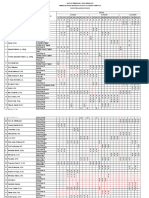 Pemtug Ganjil 2019-2020