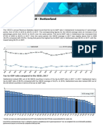 Revenue Statistics Switzerland