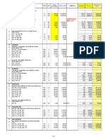 S.NO. Description Unit QTY Remarks 1.0 Pipe: 1.1 A B: Total (Usd) Rate (USD /unit)