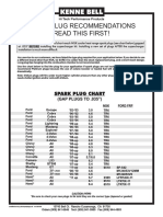 Spark Plugs PDF
