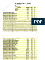 Format Import Nilai Pengetahuan Kelas 9.5