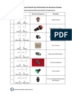 Standadisasi Iec Komponen Elektrik