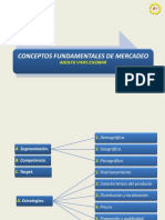 Conceptos Fundamentales de Marketing