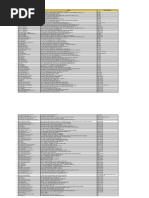 TJX Distribution Center Locations | PDF | Retail Companies Of The ...
