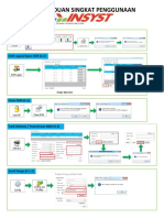 Pinsyst - Simple Guide V 0.3