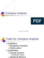 Company Analysis: Presented by Anita Singhal 1