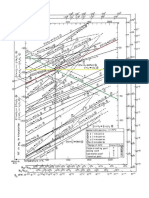 Diagrama de Ellingham para Oxidos