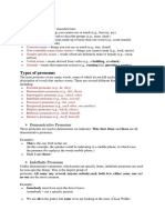 Types of Nouns: Demonstrative Pronouns