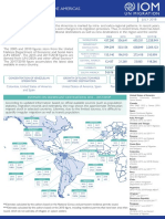 Tendencias Migratorias Nacionales en Americas Venezuela en 2018 