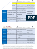 Tipos de Investigacion