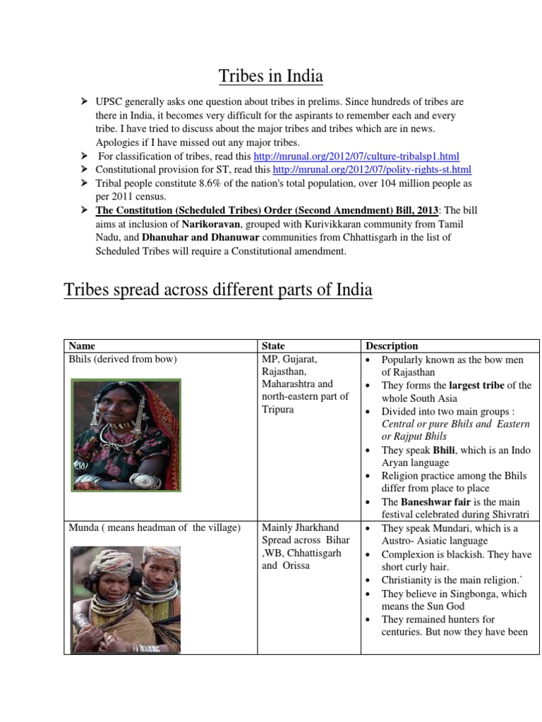 Tribes in India | PDF | South Asia