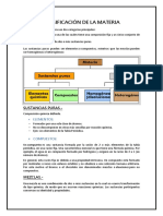 CLASIFICACIÓN DE LA MATERIA.docx