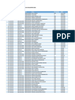 No Nama Fakultas Nama Prodi NPM Nama Kelompok Desa