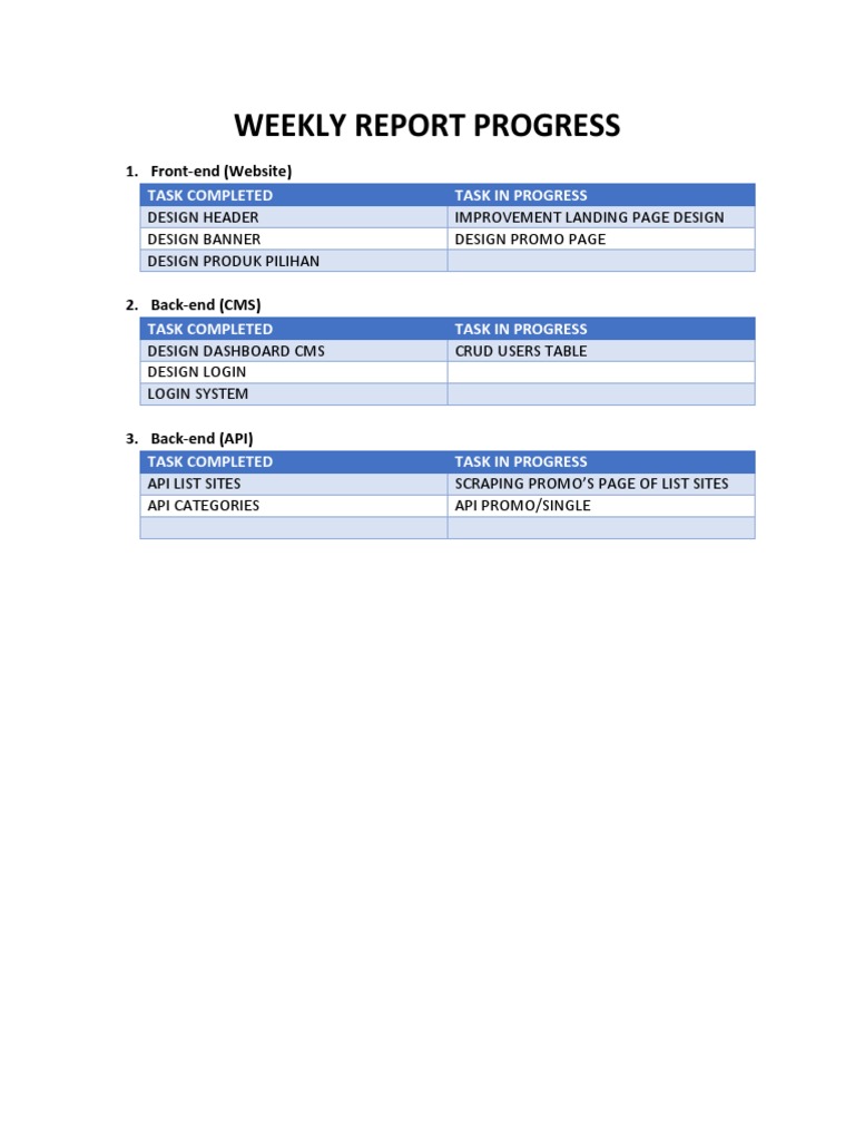 WEEKLY REPORT PROGRESS Week 1 | PDF