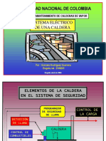 Accionamientos y Sistemas Electricos en Calderas