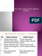 Harga Pokok Proses