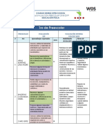 Colegio World Open School: Evaluación de Educación Física 1ro de Preescolar 2018-2019