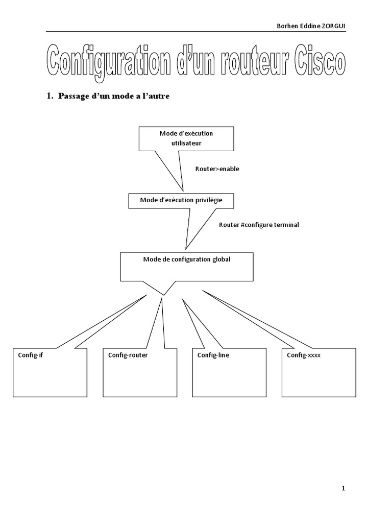 Configuration de Routeurs Cisco | PDF | Adresse IP | Routage