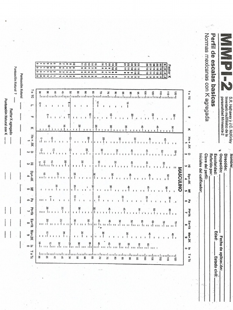 Mmpi 2 Online Scoring , MMPI-2 Interpretation Guide – OFPKKC