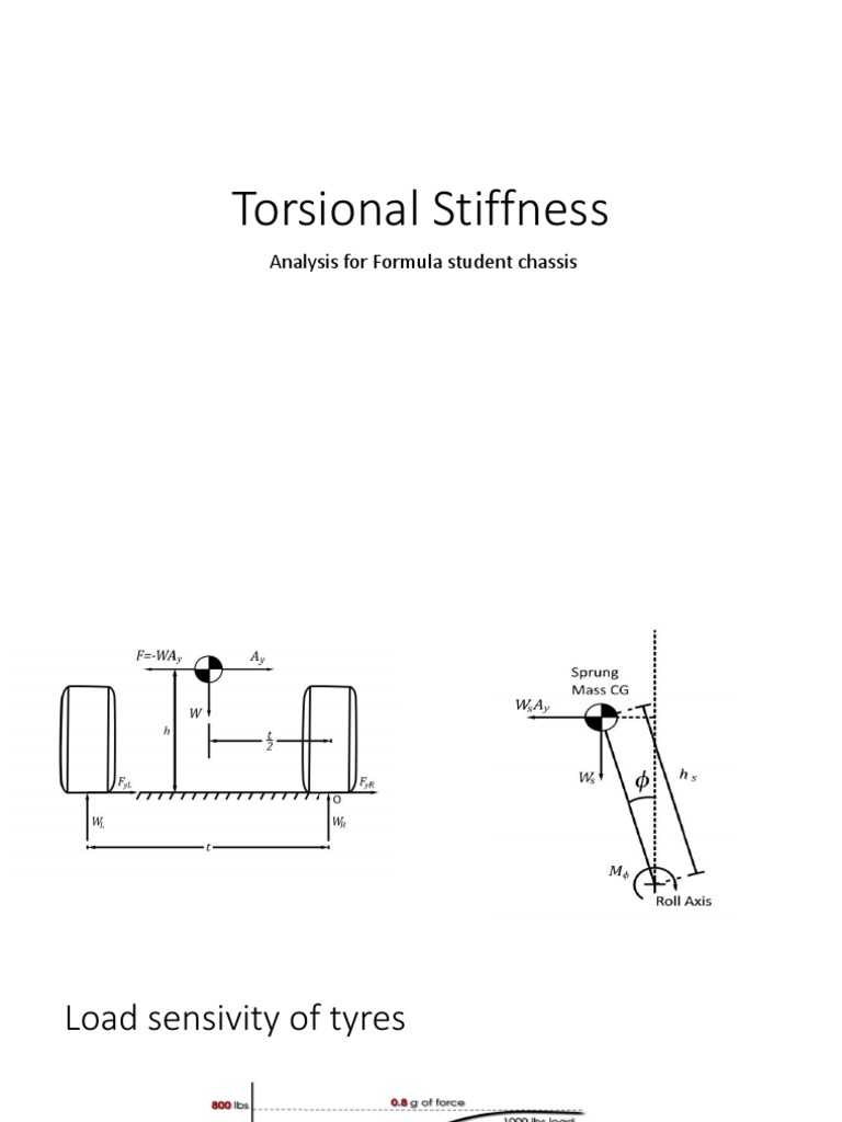 Torsional Stiffness Analysis For Formula Student Chassis PDF
