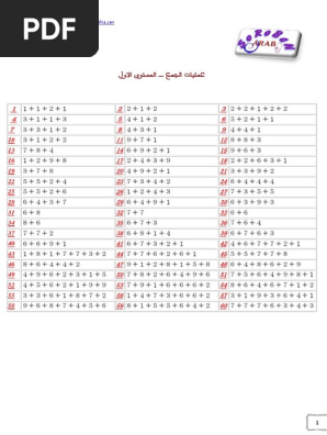 تمارين سوروبان Pdf