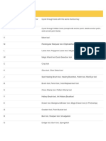 Adobe Photoshop CS3 Keyboard Shortcuts FINAL