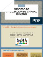 UNIDAD 3. Gestion Del Capital Humano