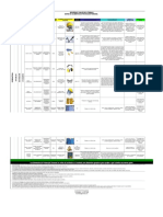 Anexo 8. Matriz Epp