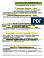 Estandares de Aprendizaje, Competencias y Desempeños de Ciencias Sociales