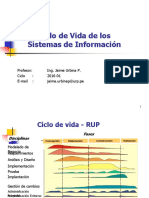 01 IR Ciclo de Vida Sistemas de Informacion