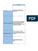 Necesidades y Expectativas de Las Partes Interesadas - Mapa de Procesos